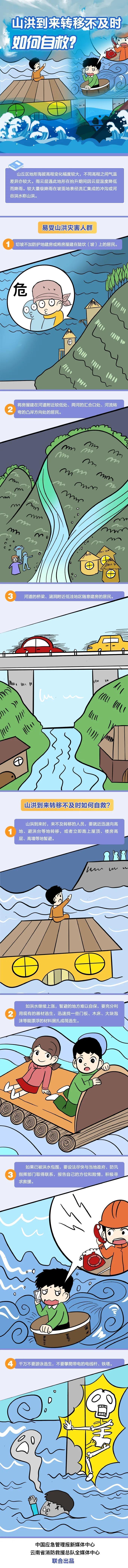 山洪到來轉(zhuǎn)移不及時該如何自救？