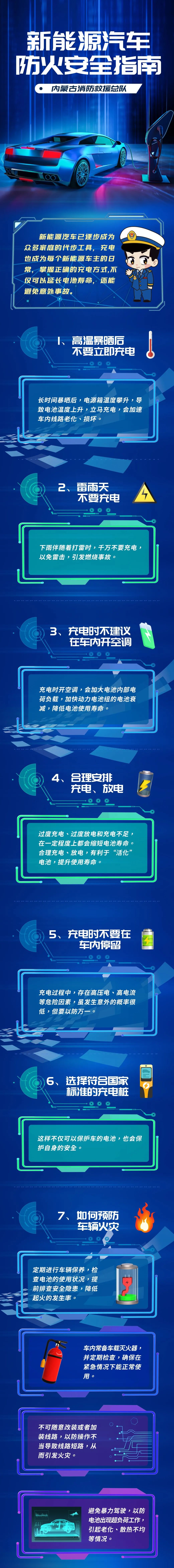 @新能源車主，這份防火安全指南請收好！