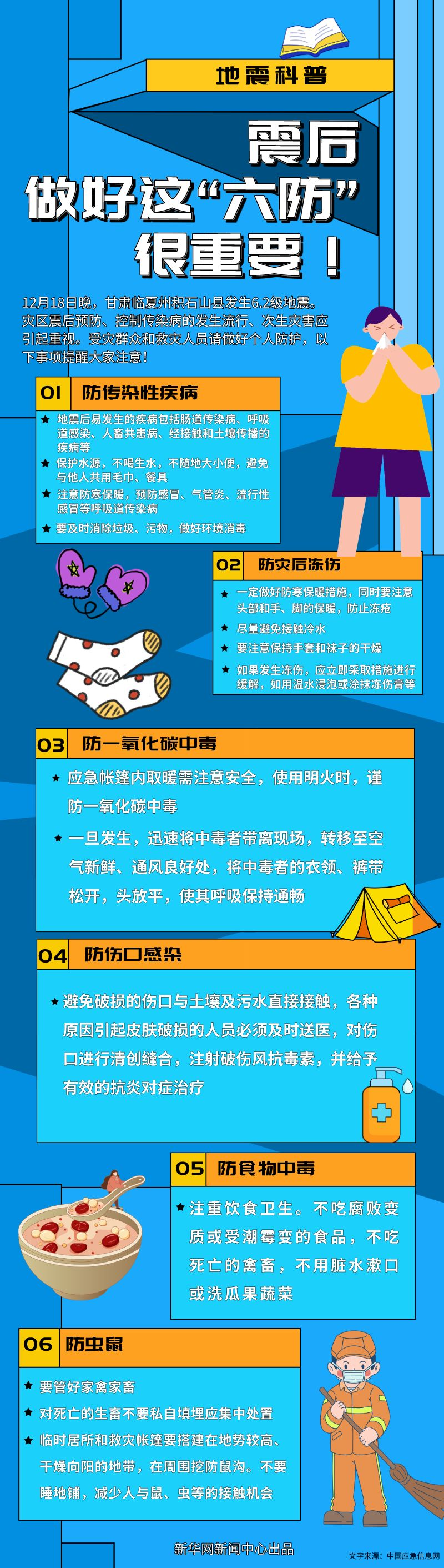 震后做好這“六防”很重要！