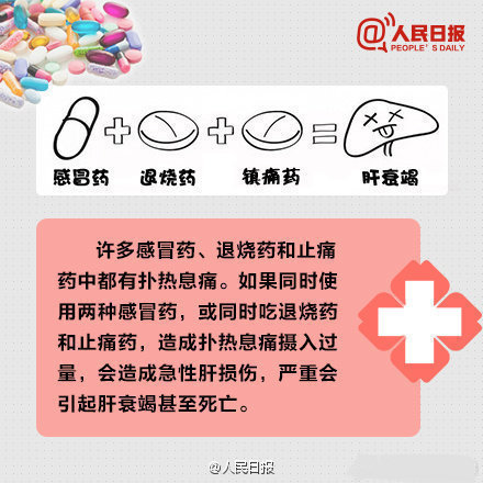 轉(zhuǎn)發(fā)擴(kuò)散！用藥安全提示